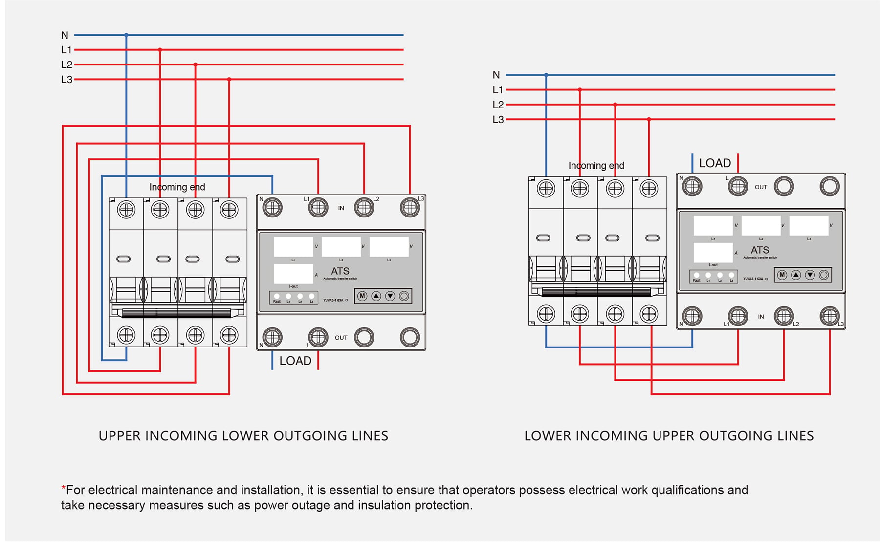 YJVA3-1 3P+N four in two out automatic phase sequence conversion switch.jpg