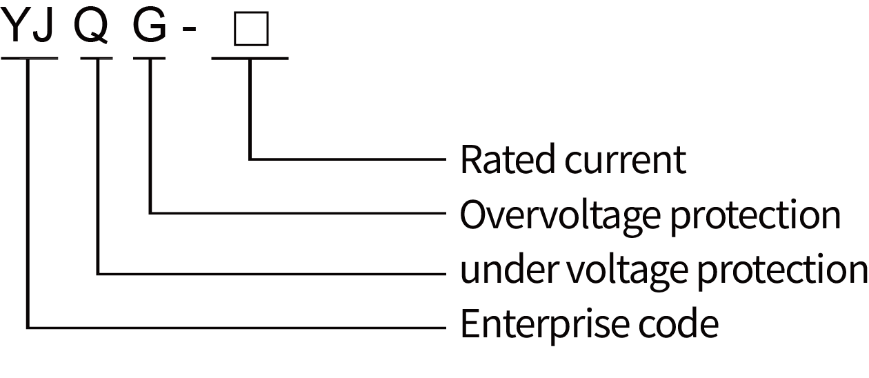 YJQG-63 type 3P+N