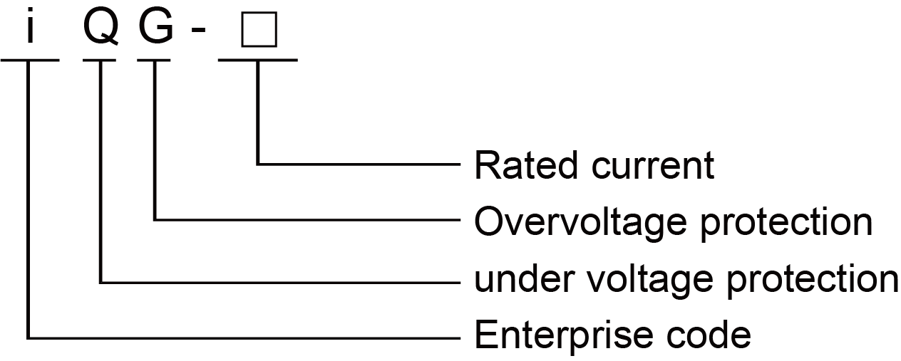 IQG 63 type 1P+N