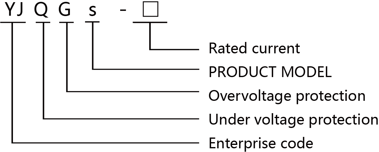 YJQGs-63 type 3P+N