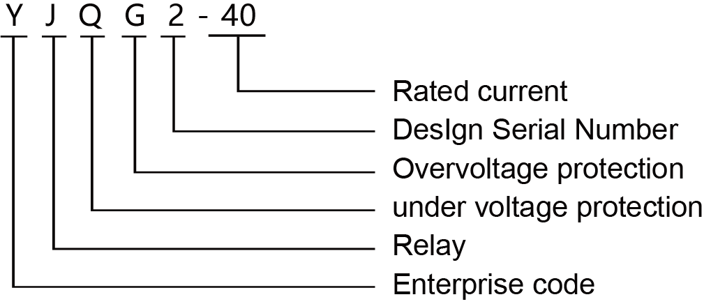 YJQG2 18mm 1P+N self resetting overvoltage and undervoltage protector