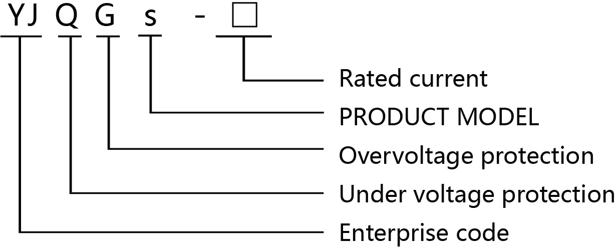 YJQGs-63 type 3P+N