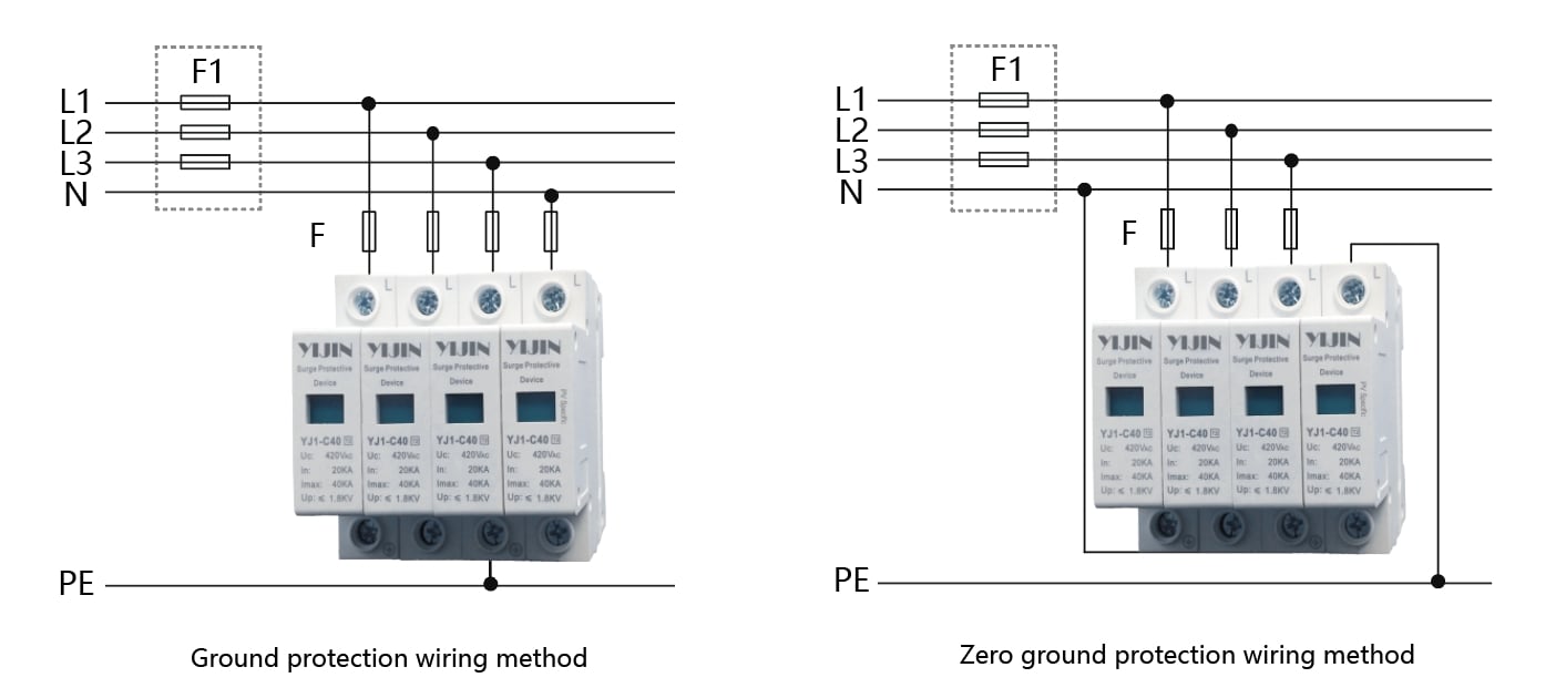 YJ1-C40 Integrated Surge Protector for Photovoltaic Applications