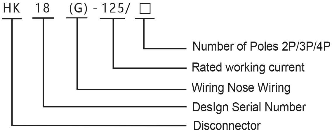 HK18G-125 type wiring nose connection photovoltaic dedicated knife switch
