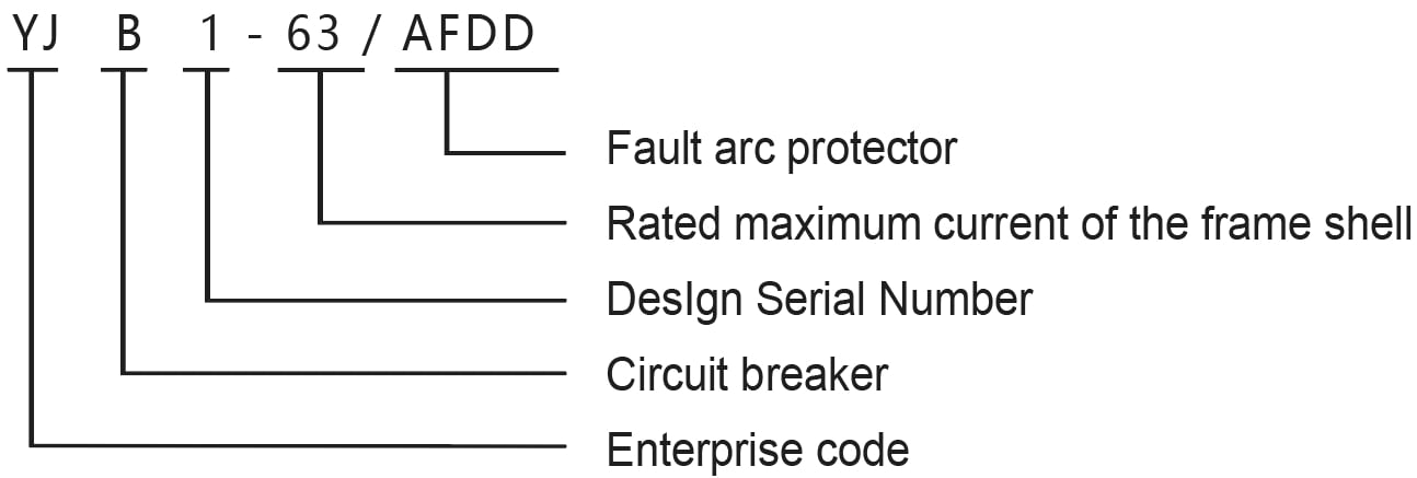 YJB1-63/AFD Circuit Breaker with Leakage Arc Fault