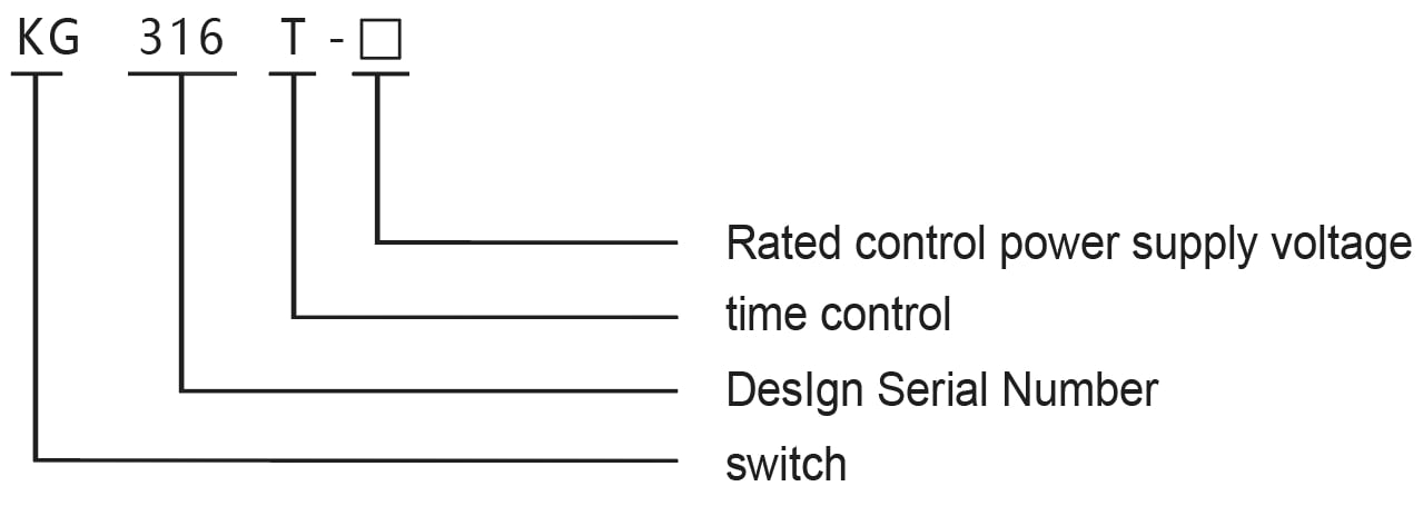 KG316T time control switch
