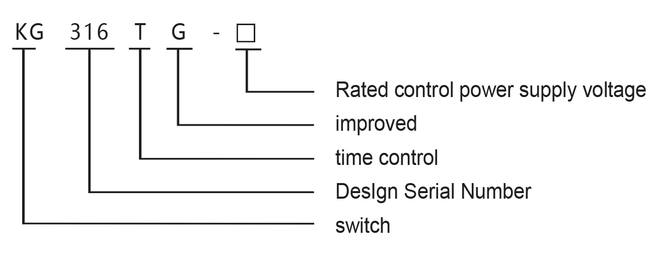 KG316TG36mm modular time control switch