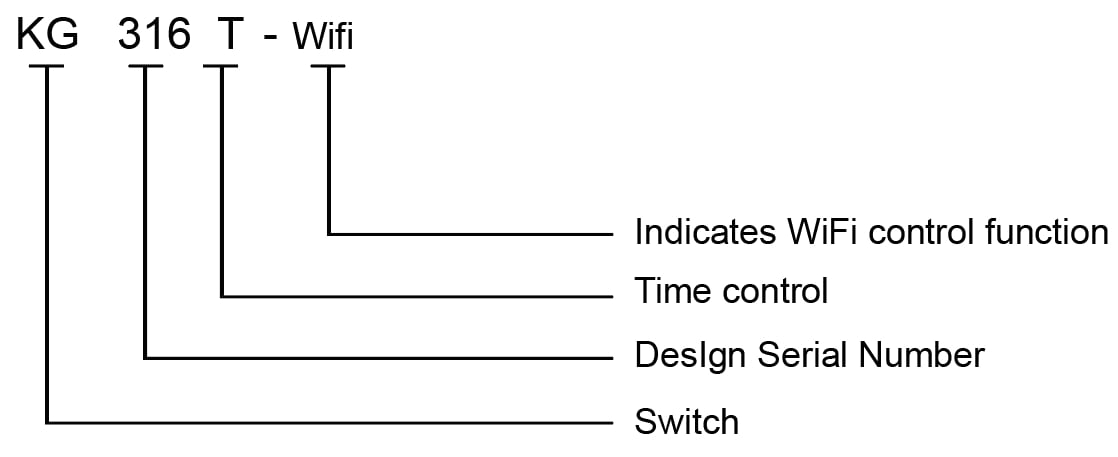 KG316T WiFi time control switch