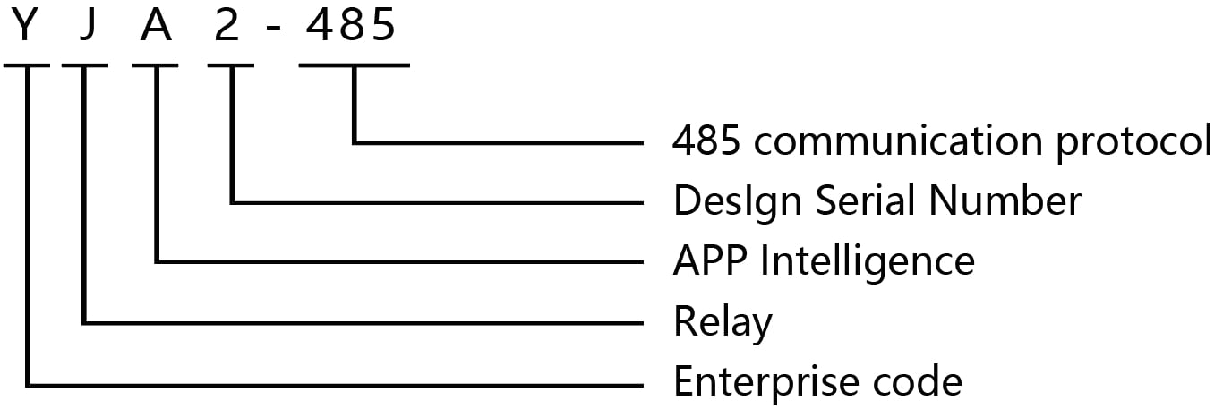 RS485 communication circuit breaker