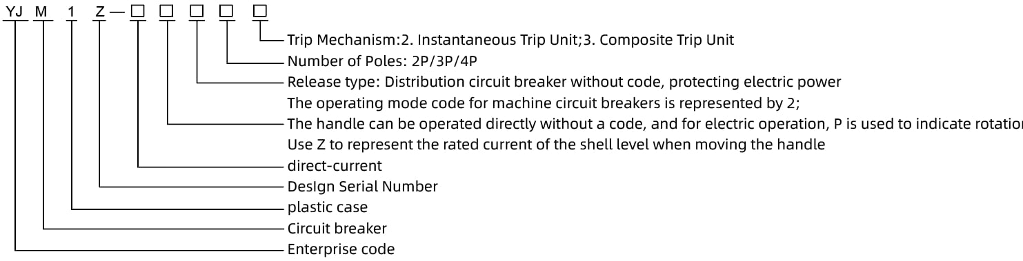 YJM1Z plastic shell DC circuit breaker