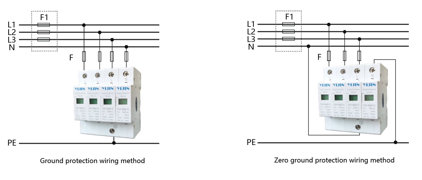 YJ1-C40 surge protector