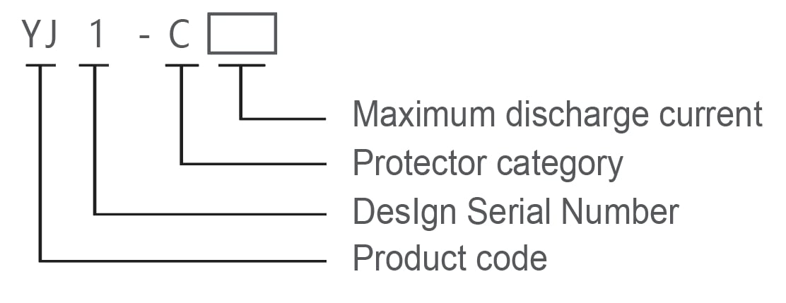 YJ1-C40 DC Surge Protector