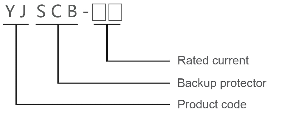 YJSCB surge backup circuit breaker for photovoltaic applications