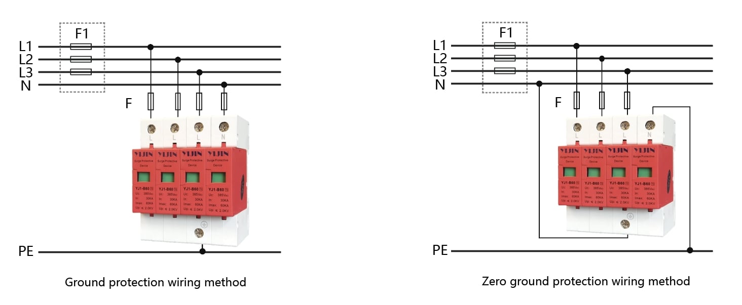 YJ1-B60 surge protector