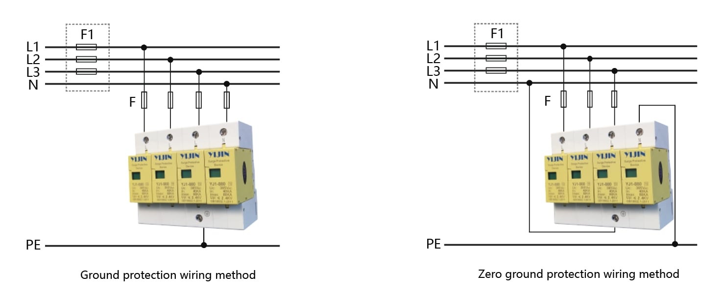 YJ-B80 Surge Protector