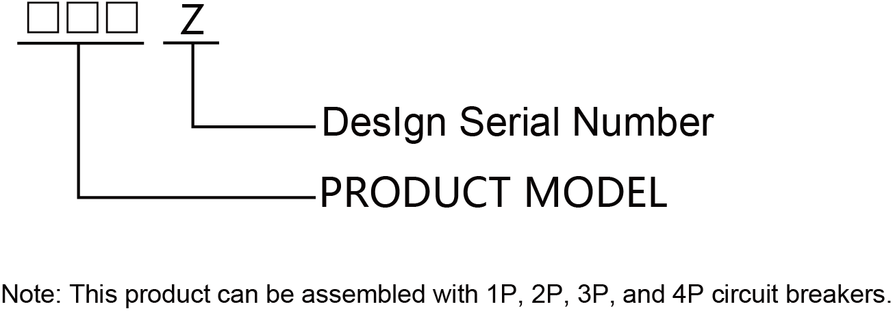 NXBZ interlock mechanism NXBZ interlock mechanism