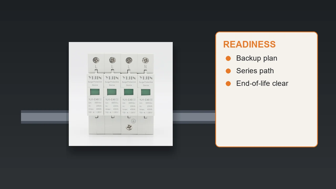 Orange SPD beside a card labeled backup plan and series path