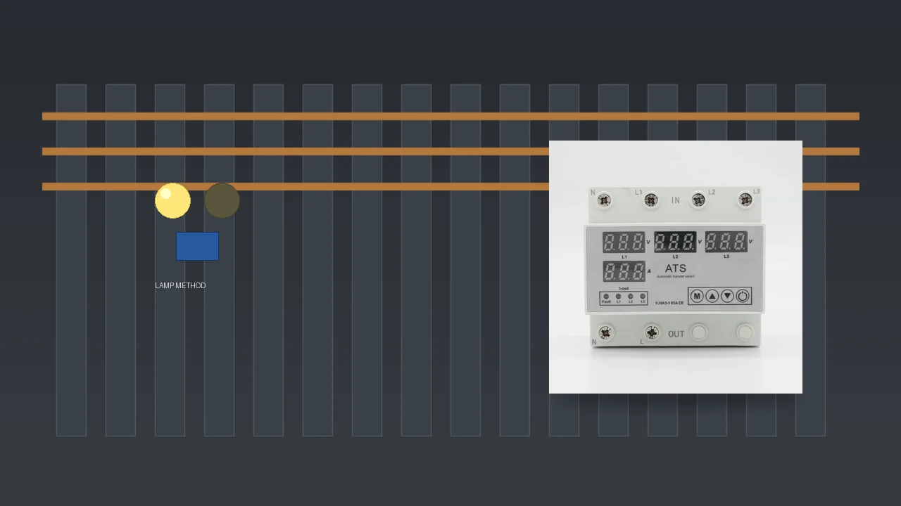 Lamp-method brightness check for phase sequence beside a rail module