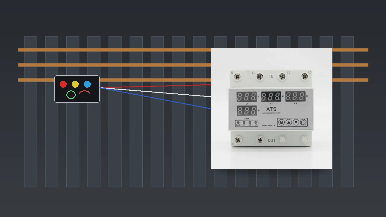 Handheld phase rotation meter clipped to three phase conductors on a rail