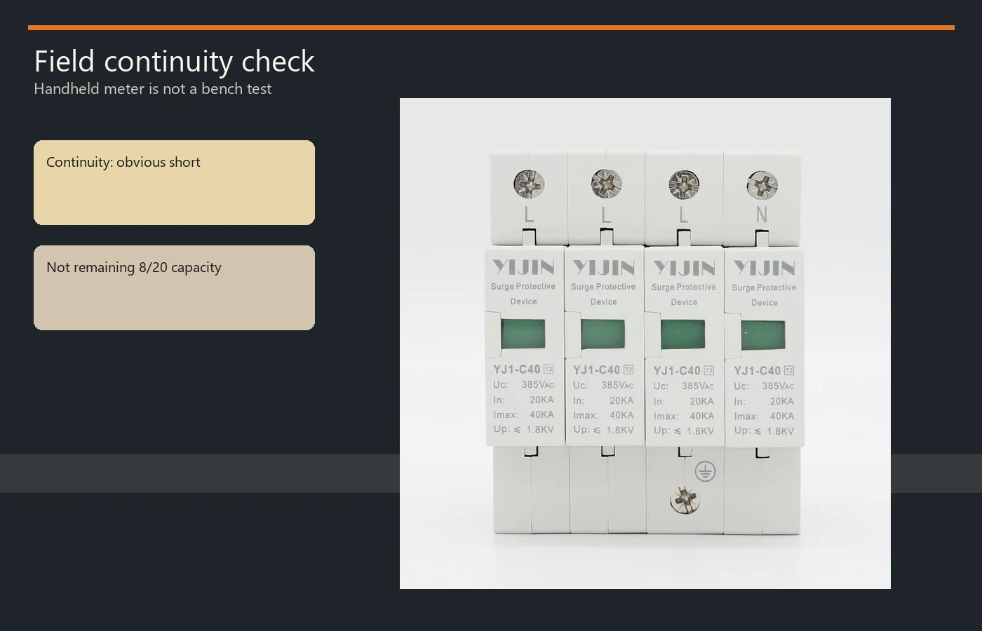 Class II module beside cards stating continuity limits