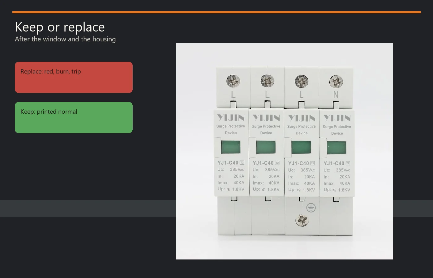 Keep-or-replace cards beside a DIN-rail Class II module