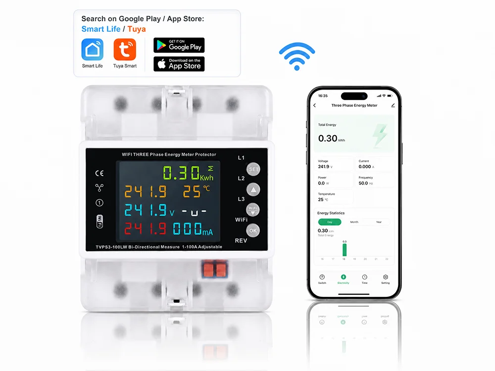 Smart Meters