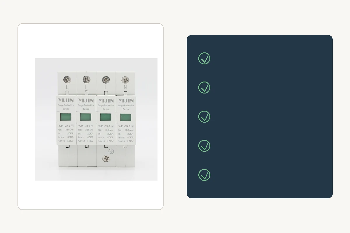 Checklist decision path beside a Class II rail surge module